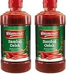 Comparativa de las Mejores Salsas Sambal Oelek: Potencia el Sabor de tu Comida Asiática