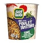 Yakimeshi Arroz: Comparativa de los Mejores Utensilios y Ingredientes para Preparar Este Delicioso Plato Asiático
